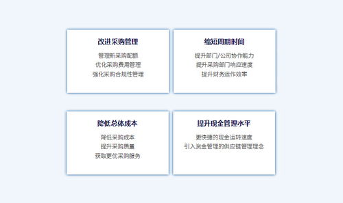 數商云srm供應商管理系統平臺開發解決方案