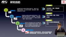 中國酒店供應商品牌價值報告